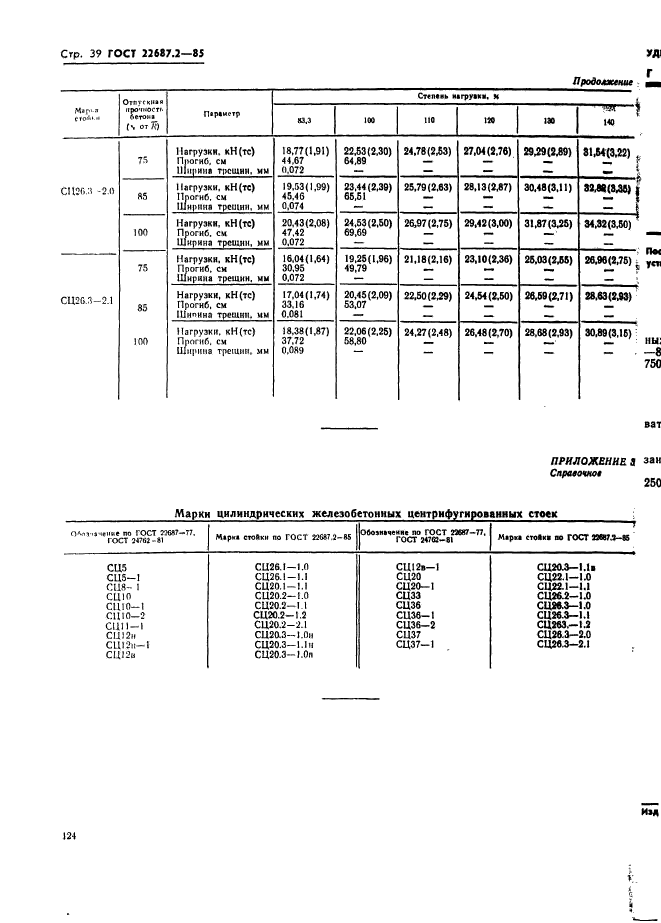 ГОСТ 22687.2-85,  39.