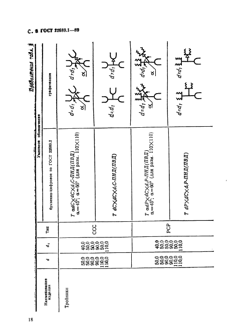  22689.1-89,  9.