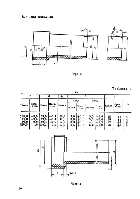 ГОСТ 22689.2-89,  4.