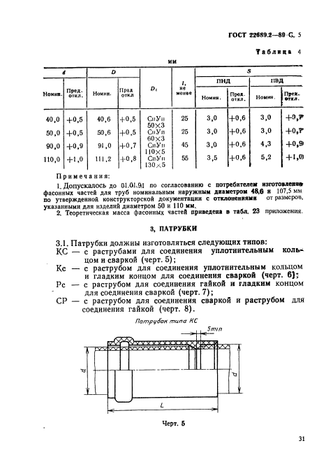 ГОСТ 22689.2-89,  5.