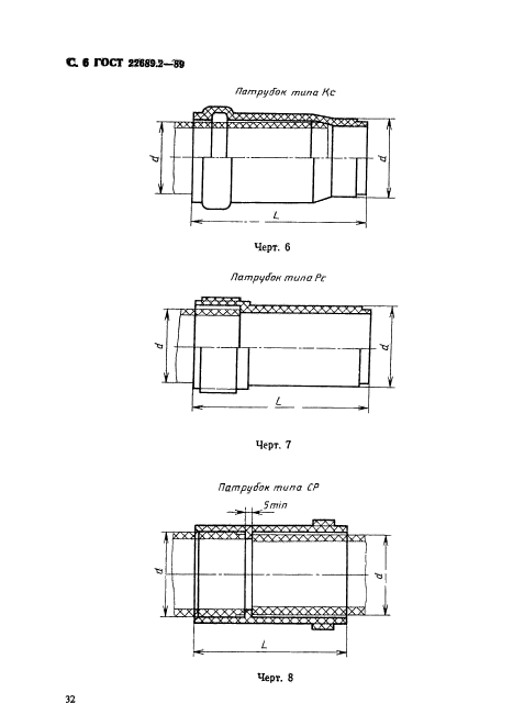 ГОСТ 22689.2-89,  6.