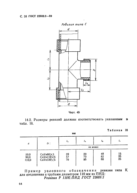 ГОСТ 22689.2-89,  38.