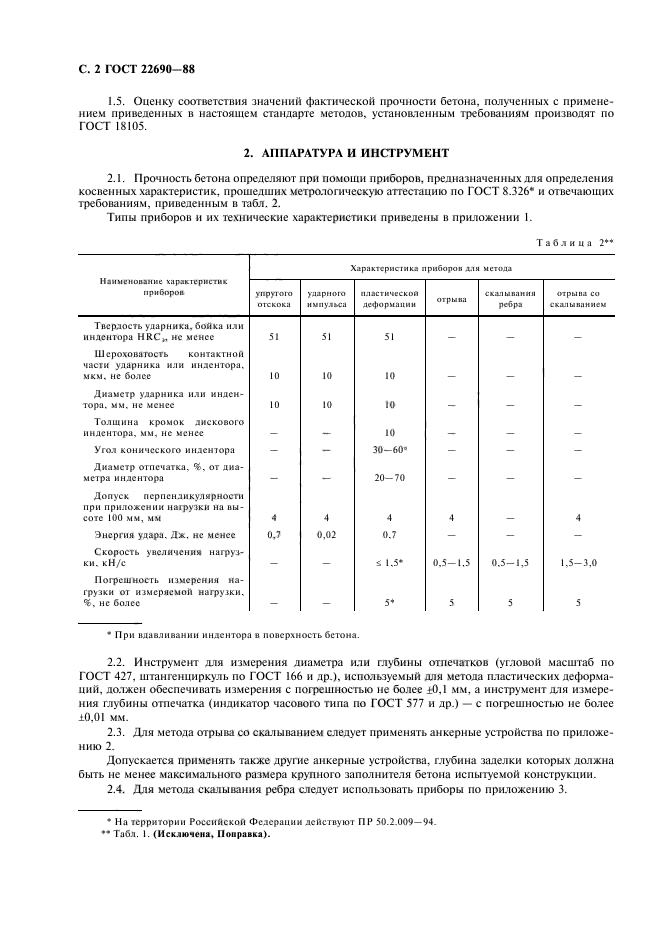 ГОСТ 22690-88,  4.