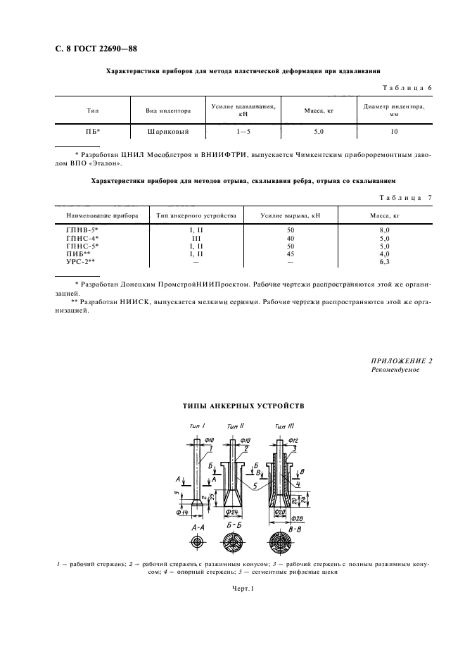 ГОСТ 22690-88,  10.