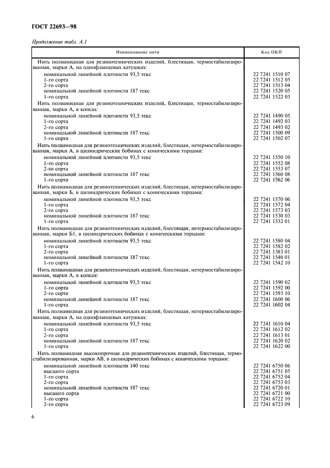 ГОСТ 22693-98,  9.