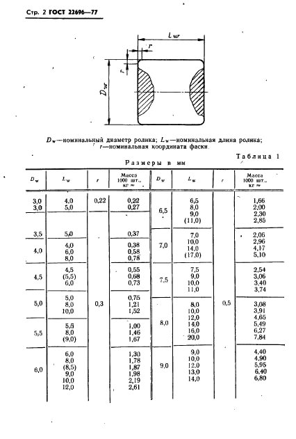 ГОСТ 22696-77,  3.