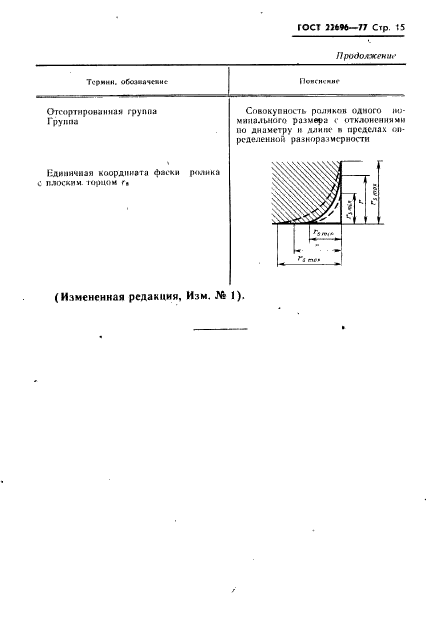 ГОСТ 22696-77,  16.