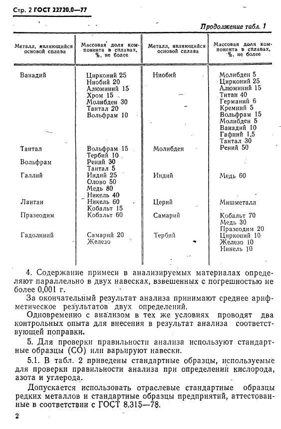 ГОСТ 22720.0-77,  3.