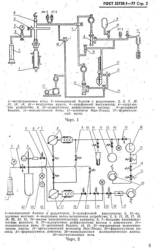 ГОСТ 22720.1-77,  2.