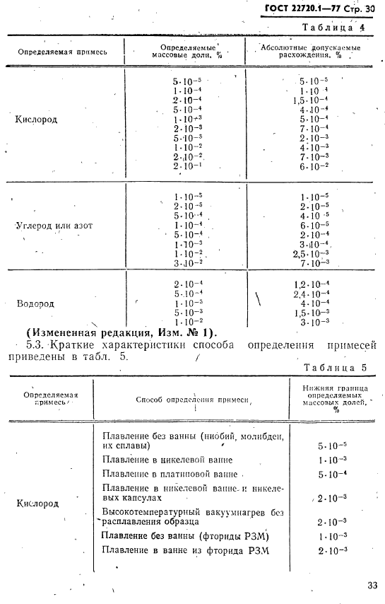 ГОСТ 22720.1-77,  30.