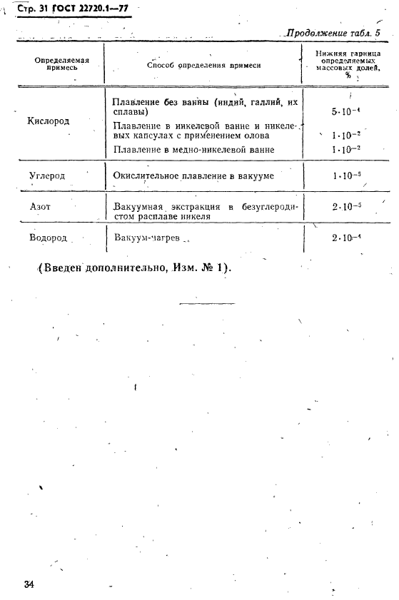 ГОСТ 22720.1-77,  31.