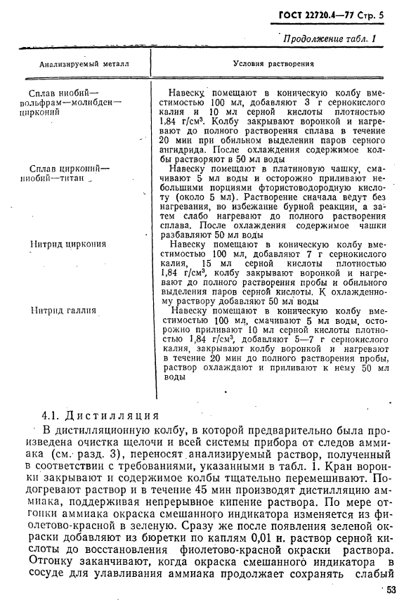 ГОСТ 22720.4-77,  5.