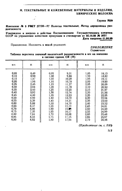 ГОСТ 22730-87,  8.