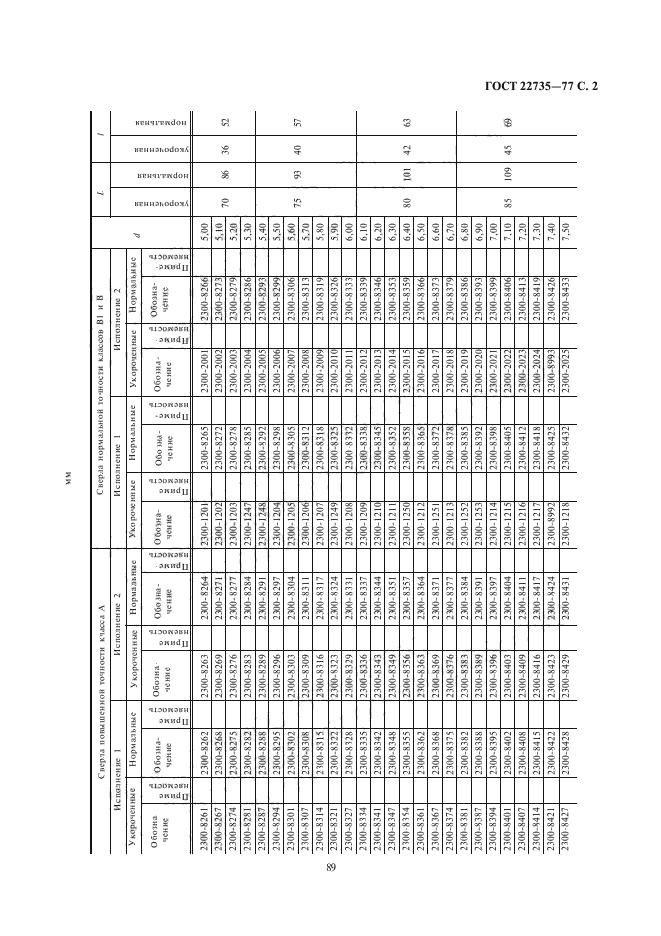 ГОСТ 22735-77,  2.