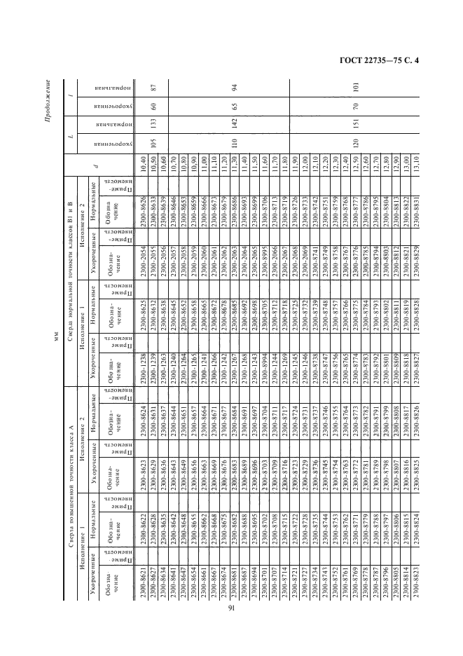 ГОСТ 22735-77,  4.