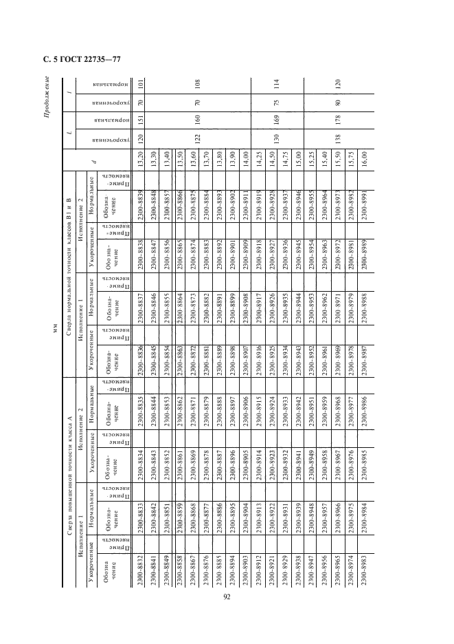 ГОСТ 22735-77,  5.