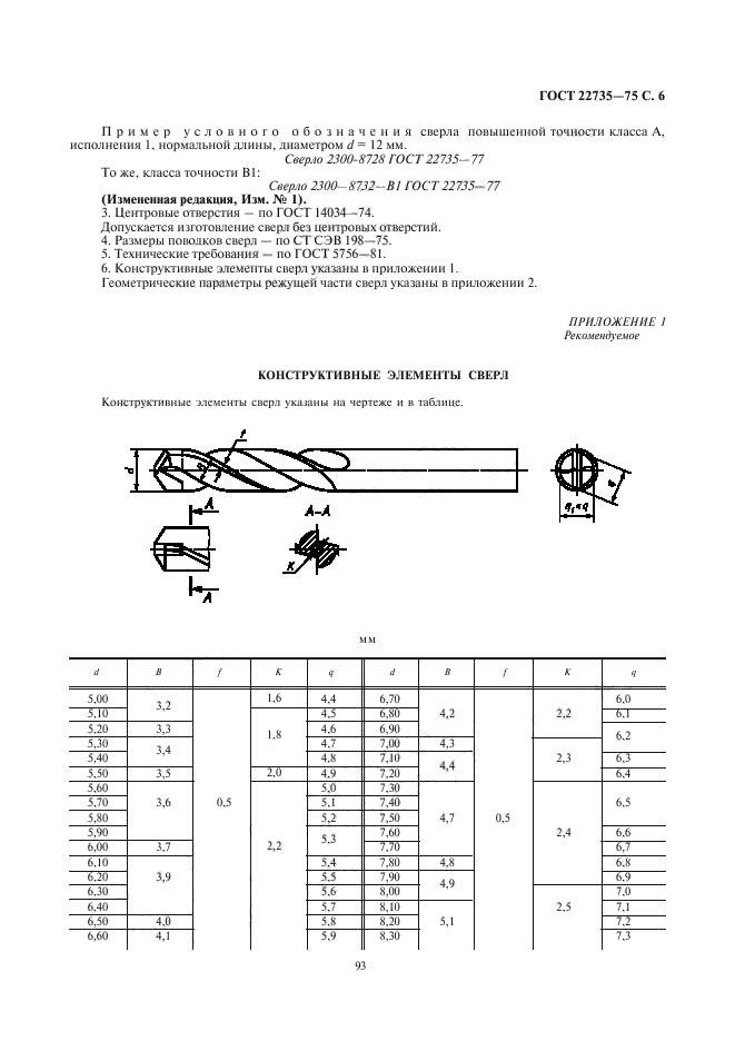 ГОСТ 22735-77,  6.