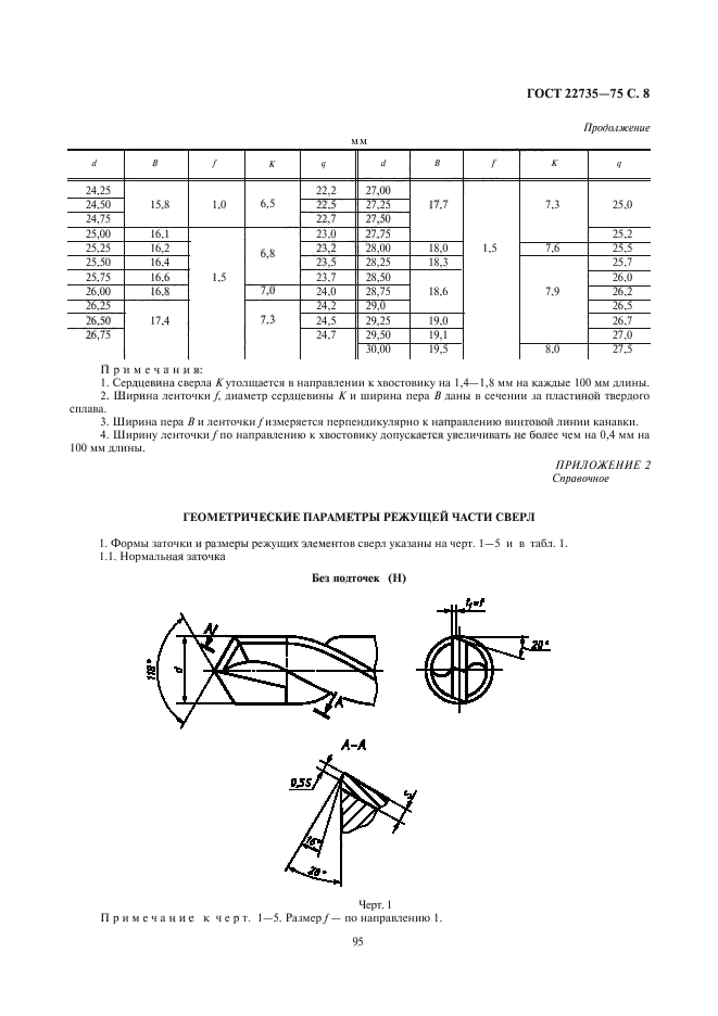 ГОСТ 22735-77,  8.