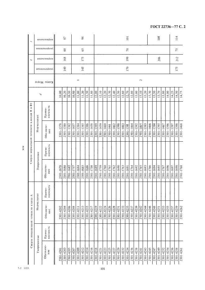 ГОСТ 22736-77,  2.