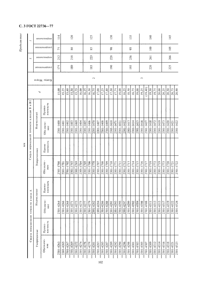 ГОСТ 22736-77,  3.