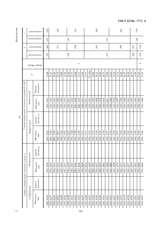 ГОСТ 22736-77,  4.