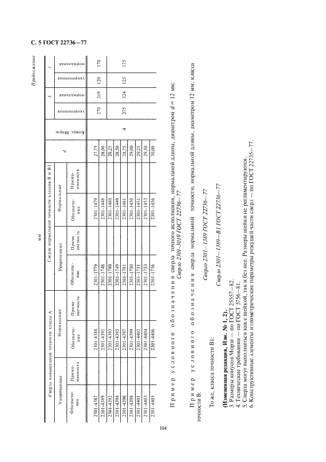 ГОСТ 22736-77,  5.