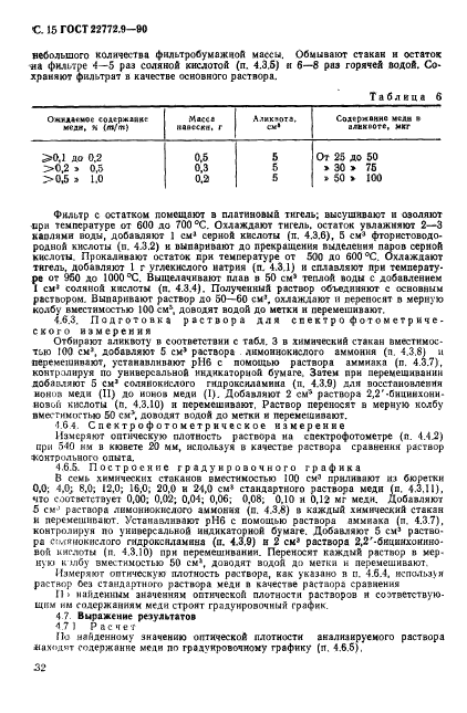 ГОСТ 22772.9-90,  15.