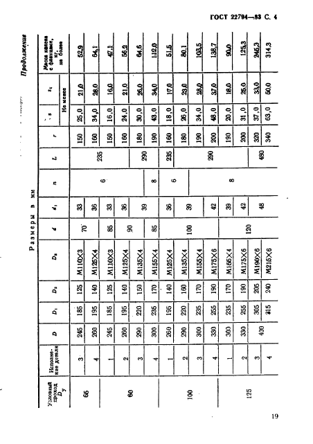 ГОСТ 22794-83,  4.