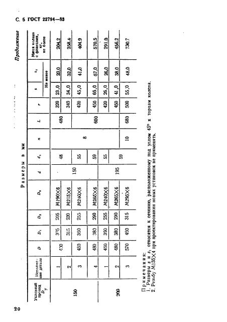 ГОСТ 22794-83,  5.