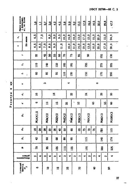 ГОСТ 22796-83,  3.