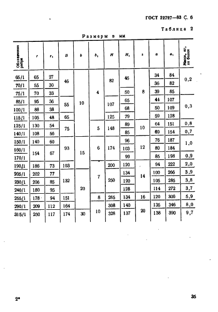 ГОСТ 22797-83,  6.