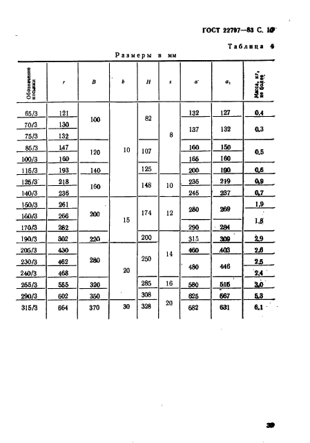 ГОСТ 22797-83,  10.