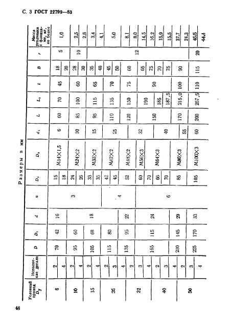 ГОСТ 22799-83,  3.