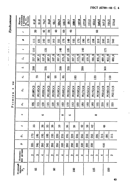 ГОСТ 22799-83,  4.