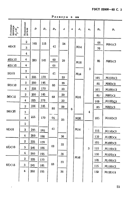 ГОСТ 22800-83,  3.