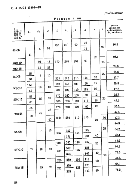 ГОСТ 22800-83,  4.