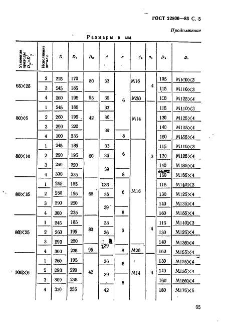 ГОСТ 22800-83,  5.