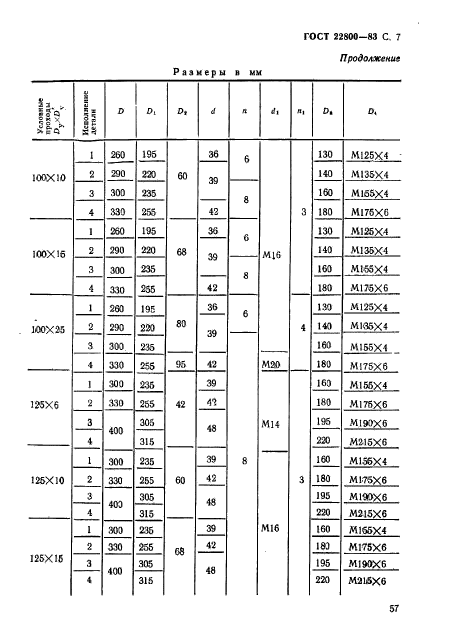 ГОСТ 22800-83,  7.