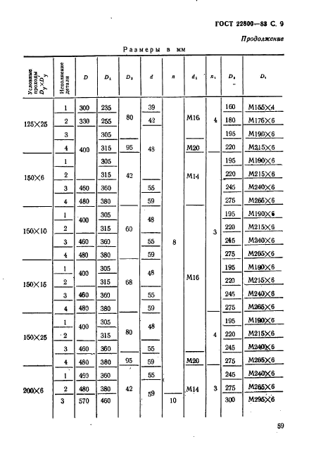 ГОСТ 22800-83,  9.