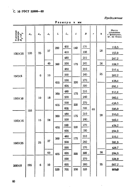 ГОСТ 22800-83,  10.