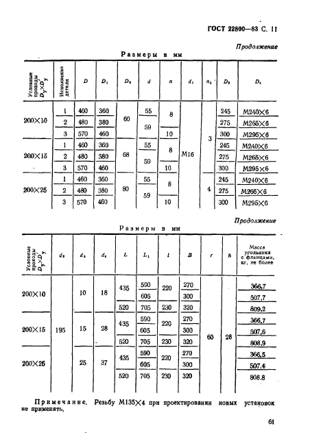 ГОСТ 22800-83,  11.