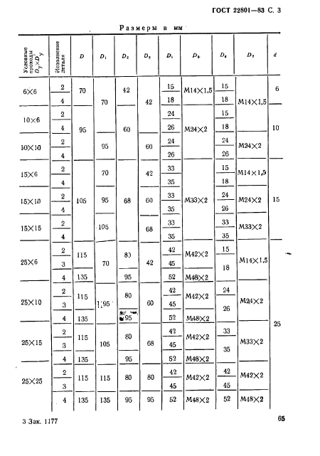 ГОСТ 22801-83,  3.