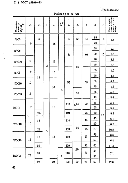 ГОСТ 22801-83,  4.