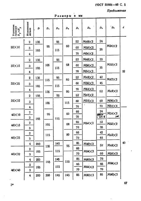 ГОСТ 22801-83,  5.