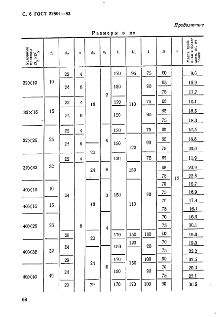 ГОСТ 22801-83,  6.