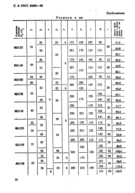 ГОСТ 22801-83,  8.