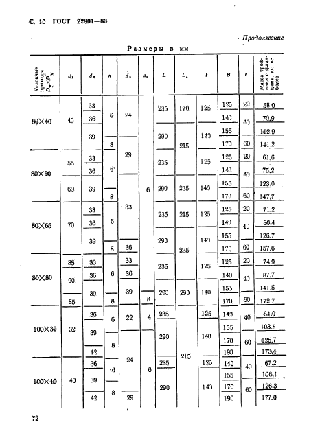 ГОСТ 22801-83,  10.