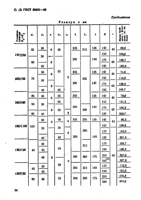 ГОСТ 22801-83,  12.