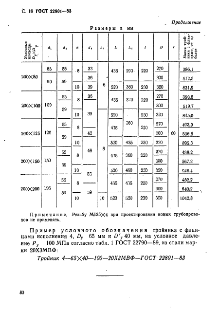 ГОСТ 22801-83,  18.