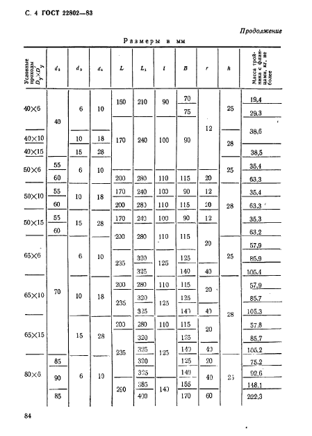 ГОСТ 22802-83,  4.